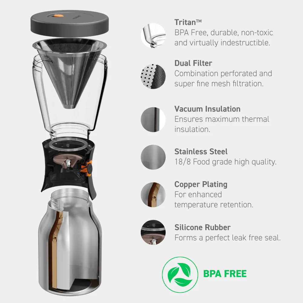 Aqua Marble Cold Brew Coffee Maker - Image 4