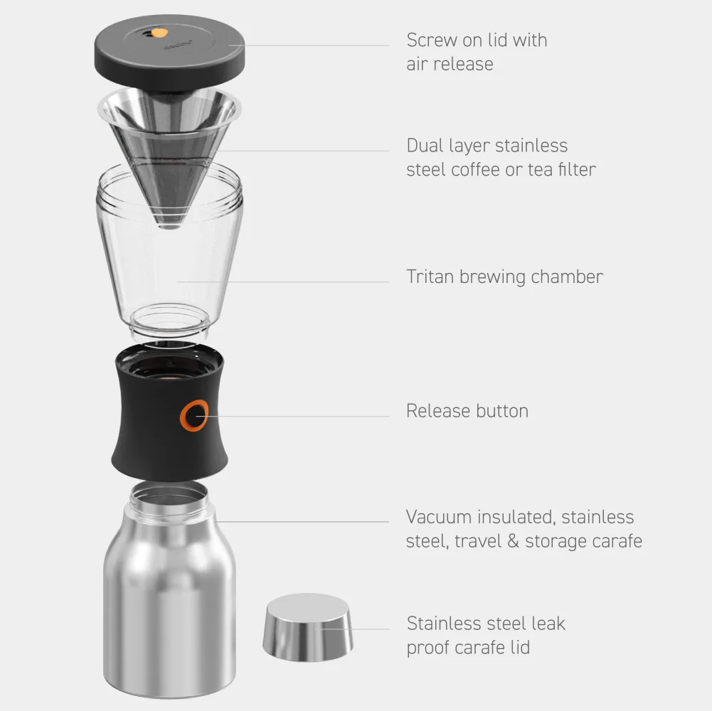 Aqua Marble Cold Brew Coffee Maker - Image 5