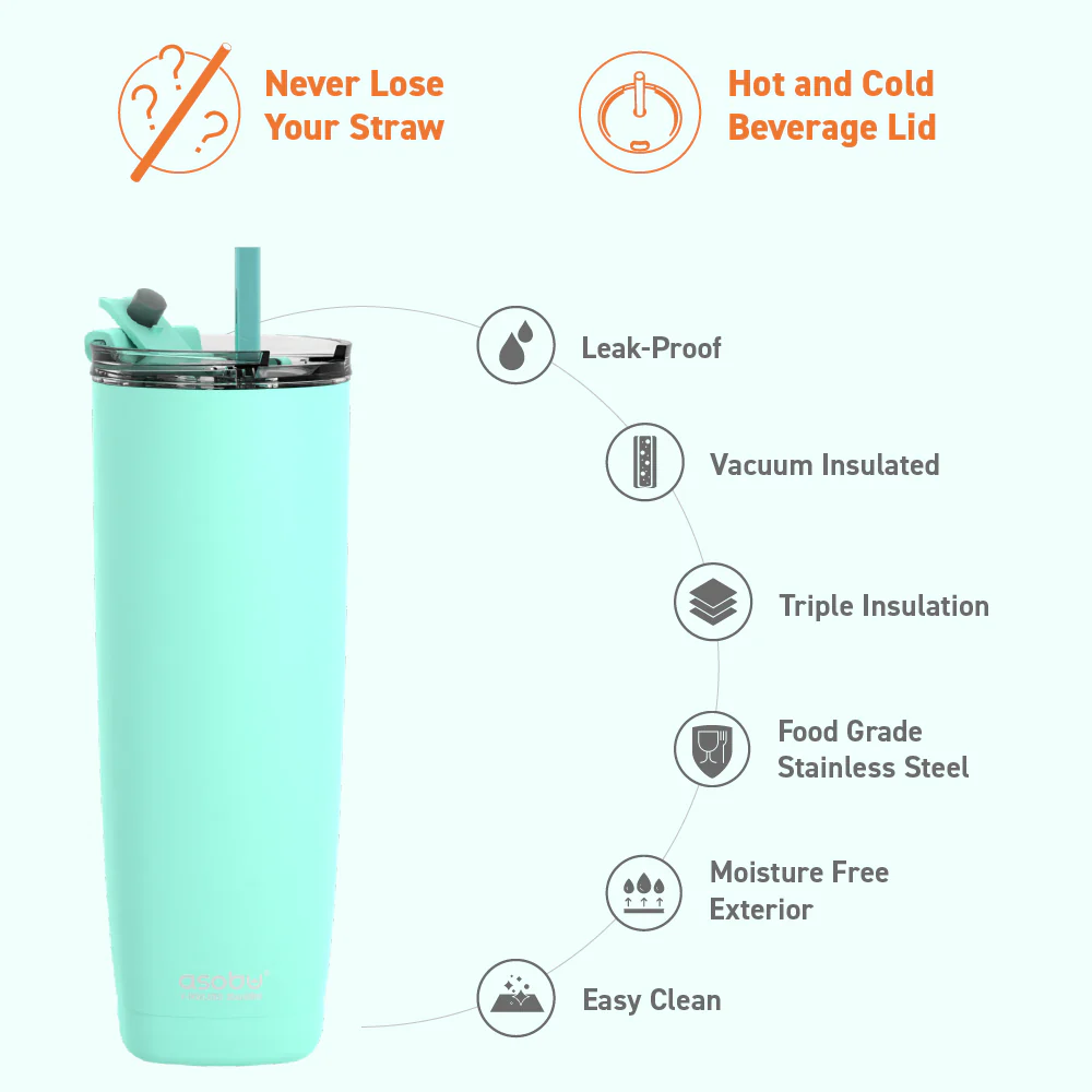Mint Aqualina Tumbler - Image 3