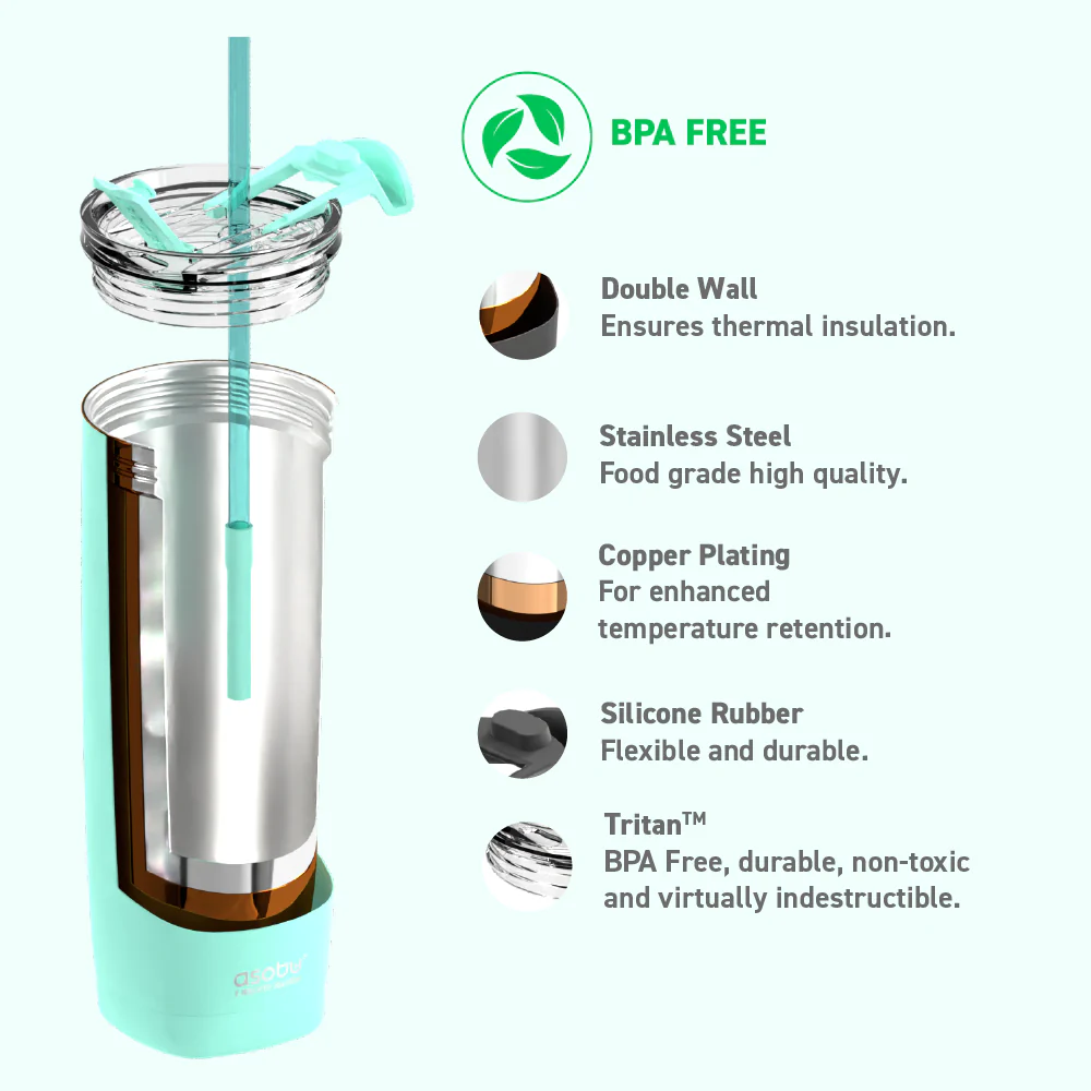 Mint Aqualina Tumbler - Image 4