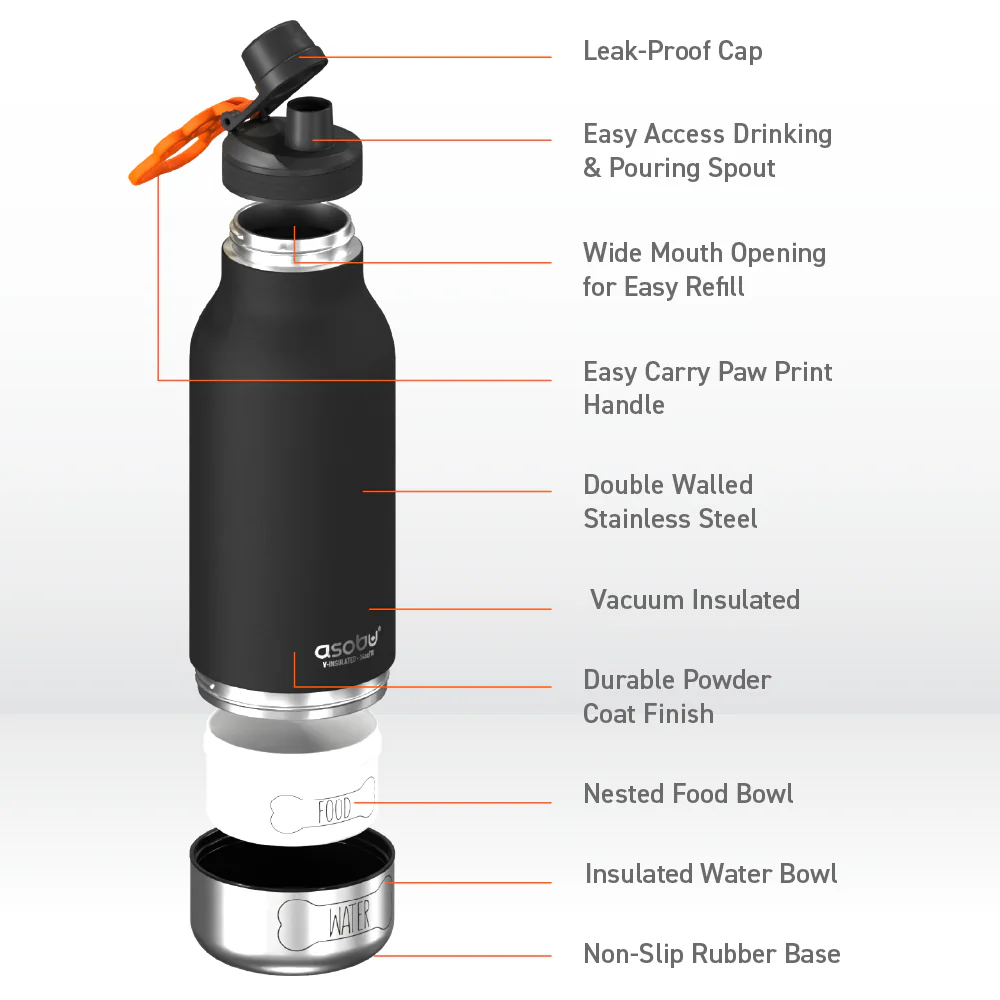Black Barky Bottle - Image 4