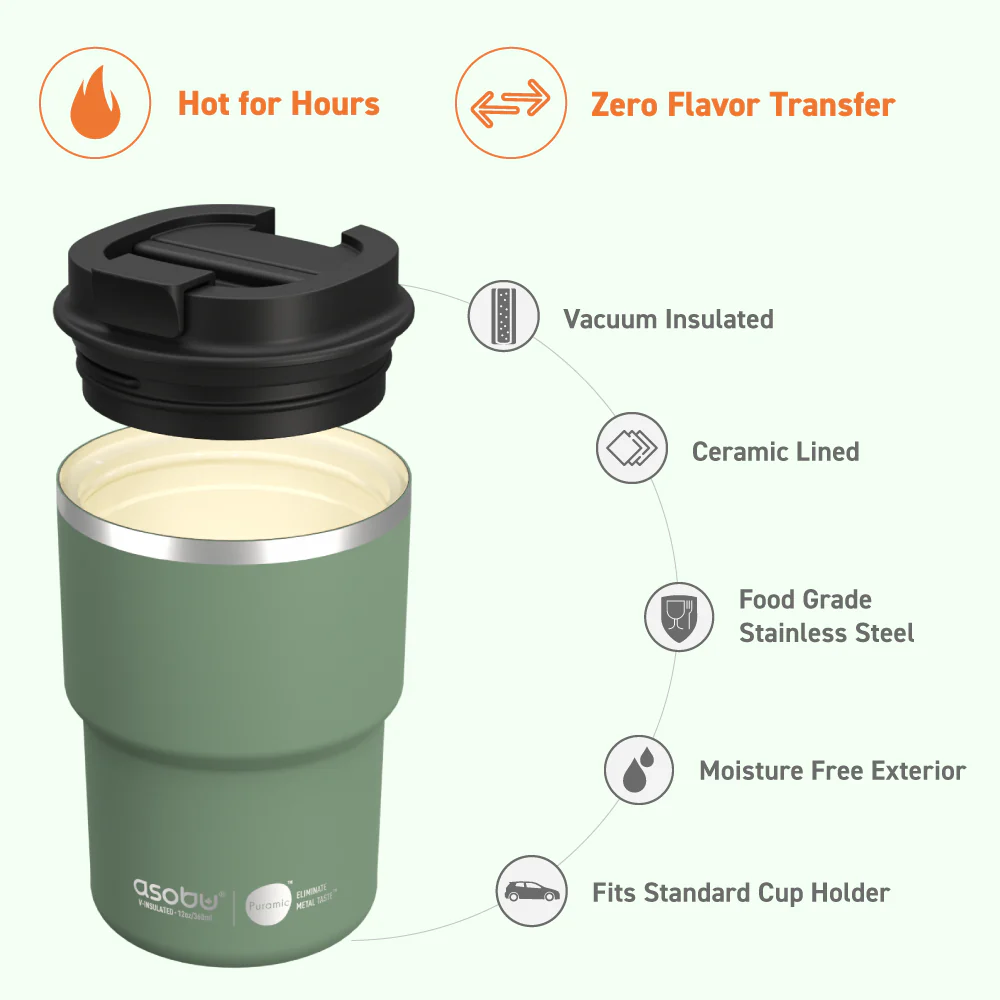 Basil Green Coffee Express Tumbler - Image 3