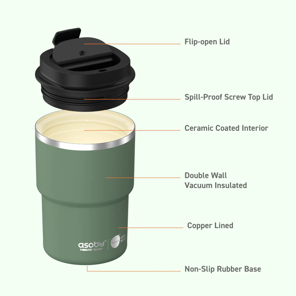 Basil Green Coffee Express Tumbler - Image 5