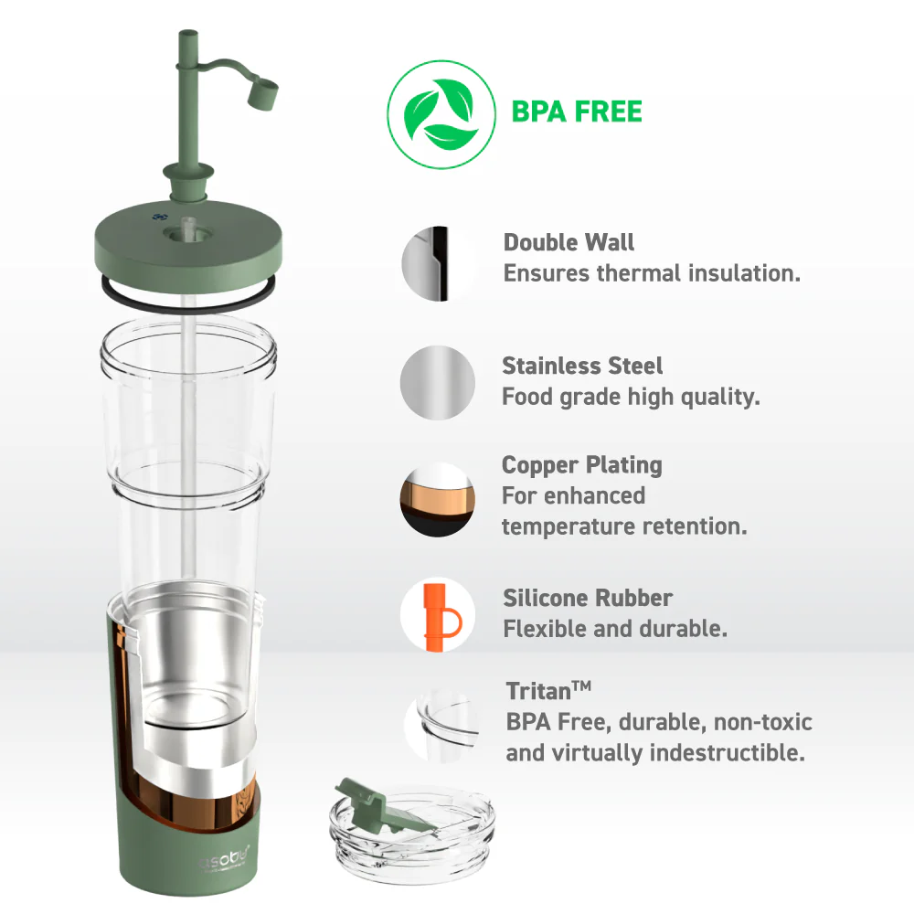 Basil Green Marina Tumbler - Image 4