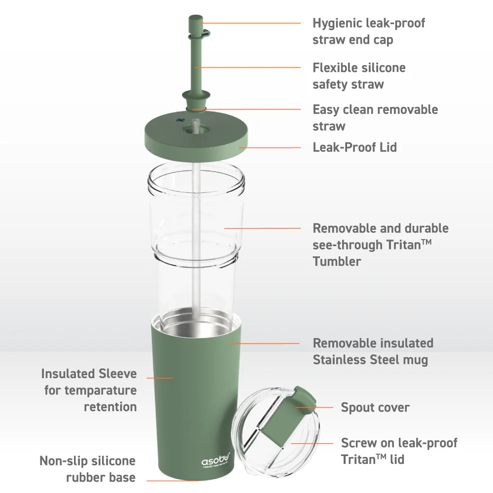Basil Green Marina Tumbler - Image 5