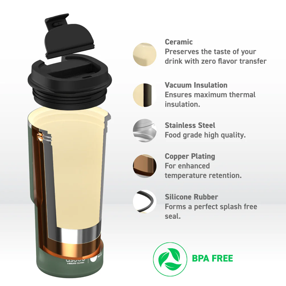Basil Green Pick Me Up - Image 4