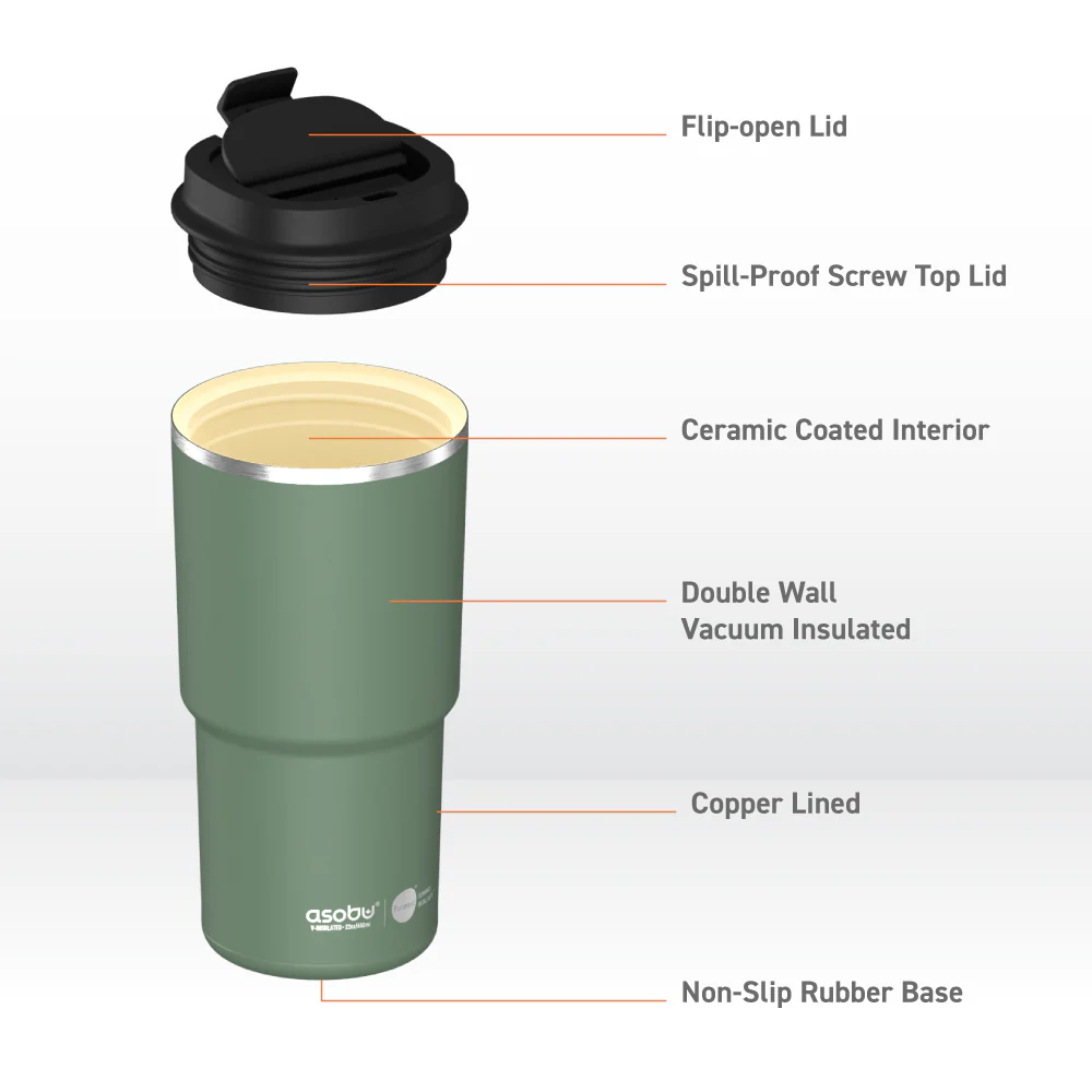 Basil Green Pick Me Up - Image 5