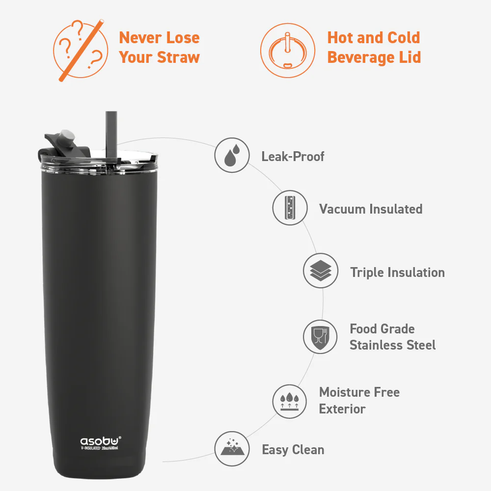 Black Aqualina Tumbler - Image 3