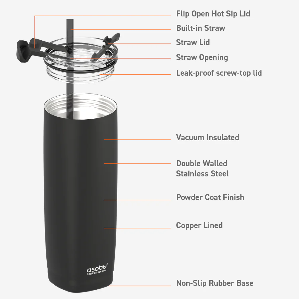 Black Aqualina Tumbler - Image 5