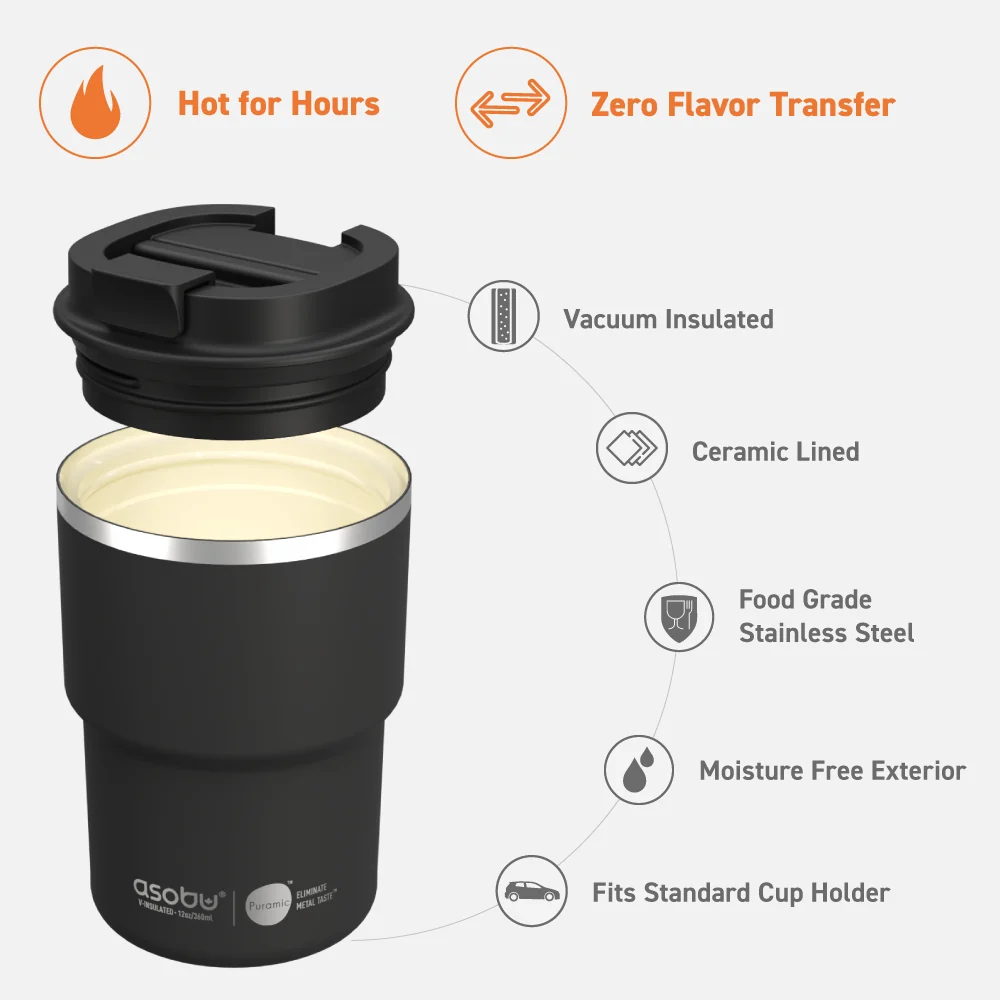 Black Coffee Express Tumbler - Image 3