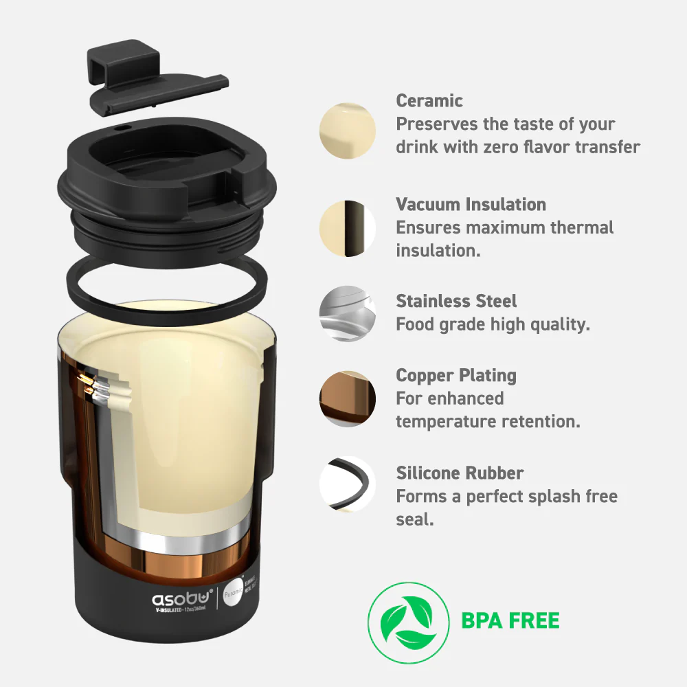 Black Coffee Express Tumbler - Image 4