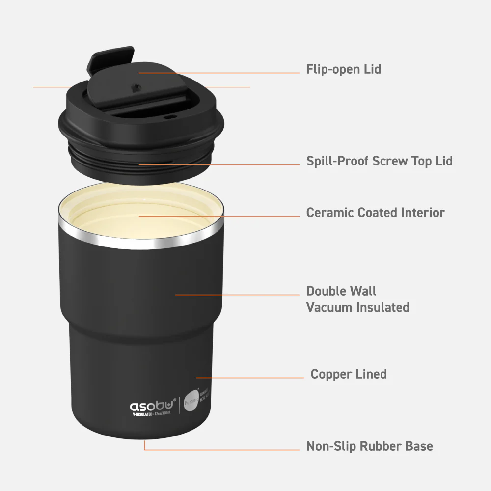 Black Coffee Express Tumbler - Image 5