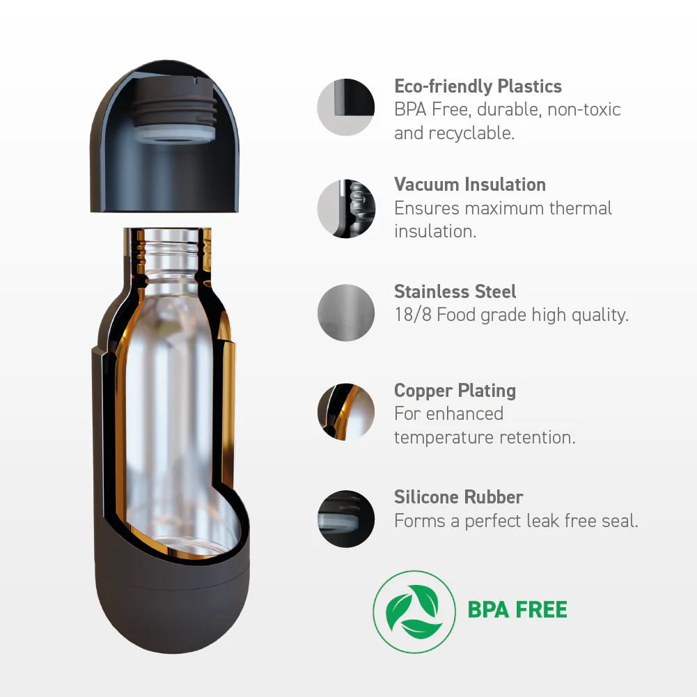 Black Orb Bottle - Image 4