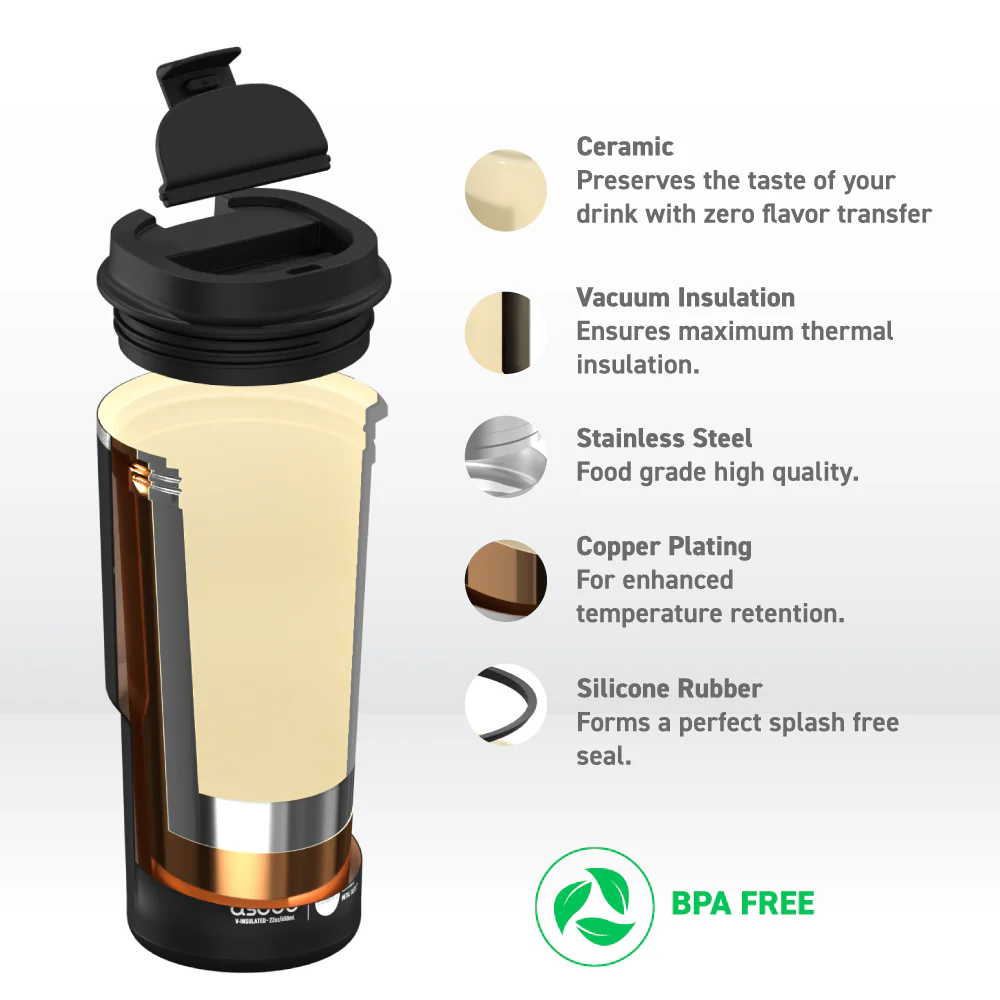 Black Pick Me Up - Image 4