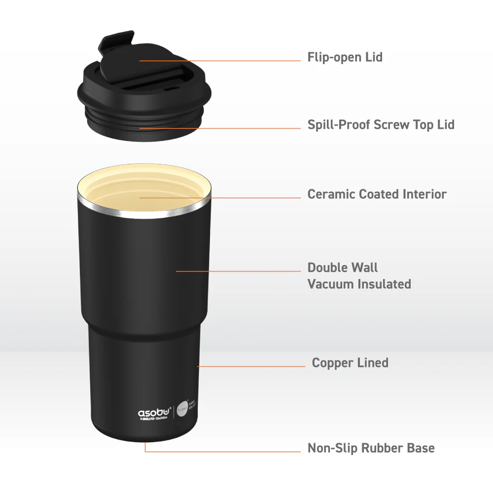 Black Pick Me Up - Image 5