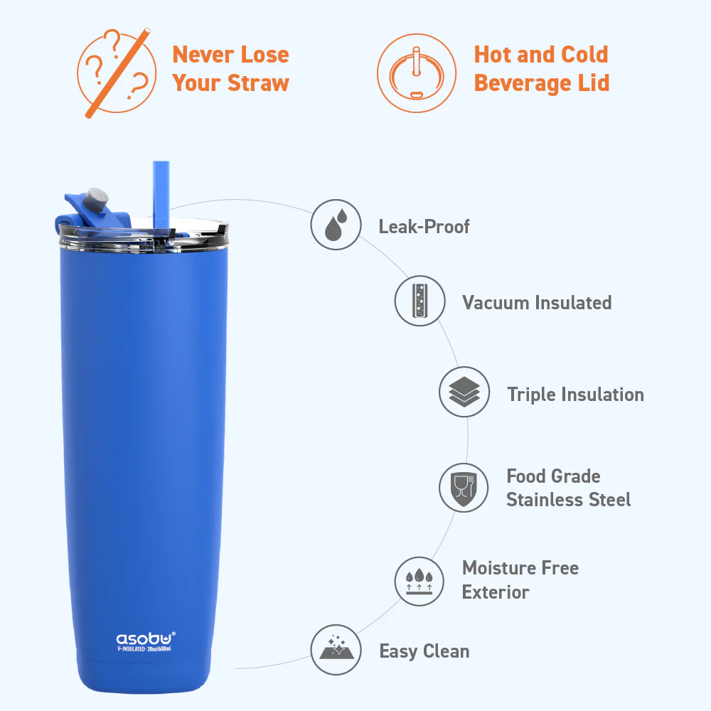 Blue Aqualina Tumbler - Image 3