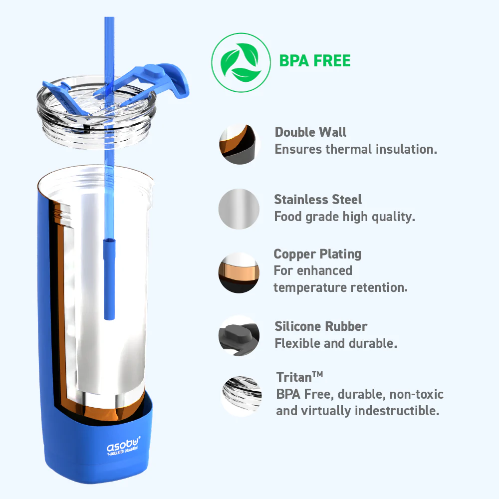 Blue Aqualina Tumbler - Image 4
