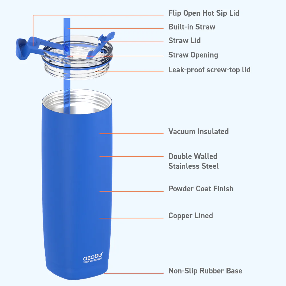 Blue Aqualina Tumbler - Image 5