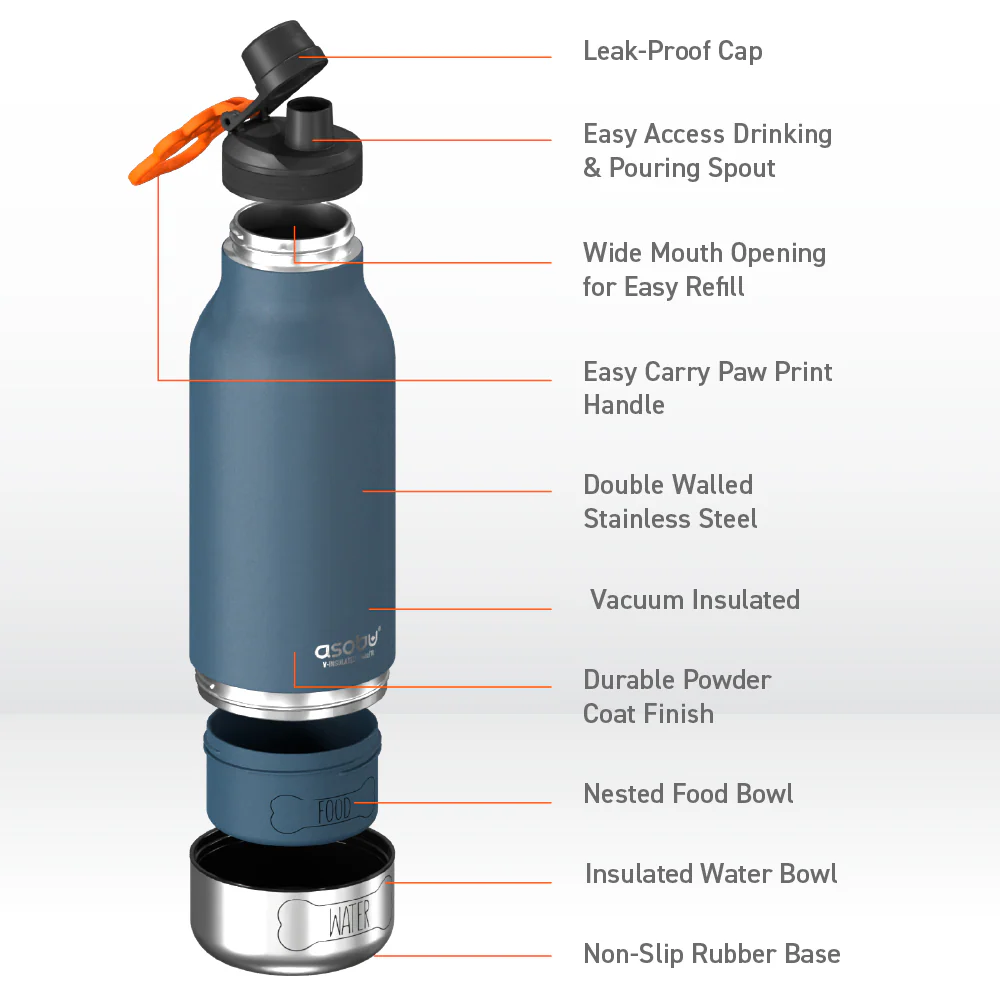 Blue Barky Bottle - Image 4