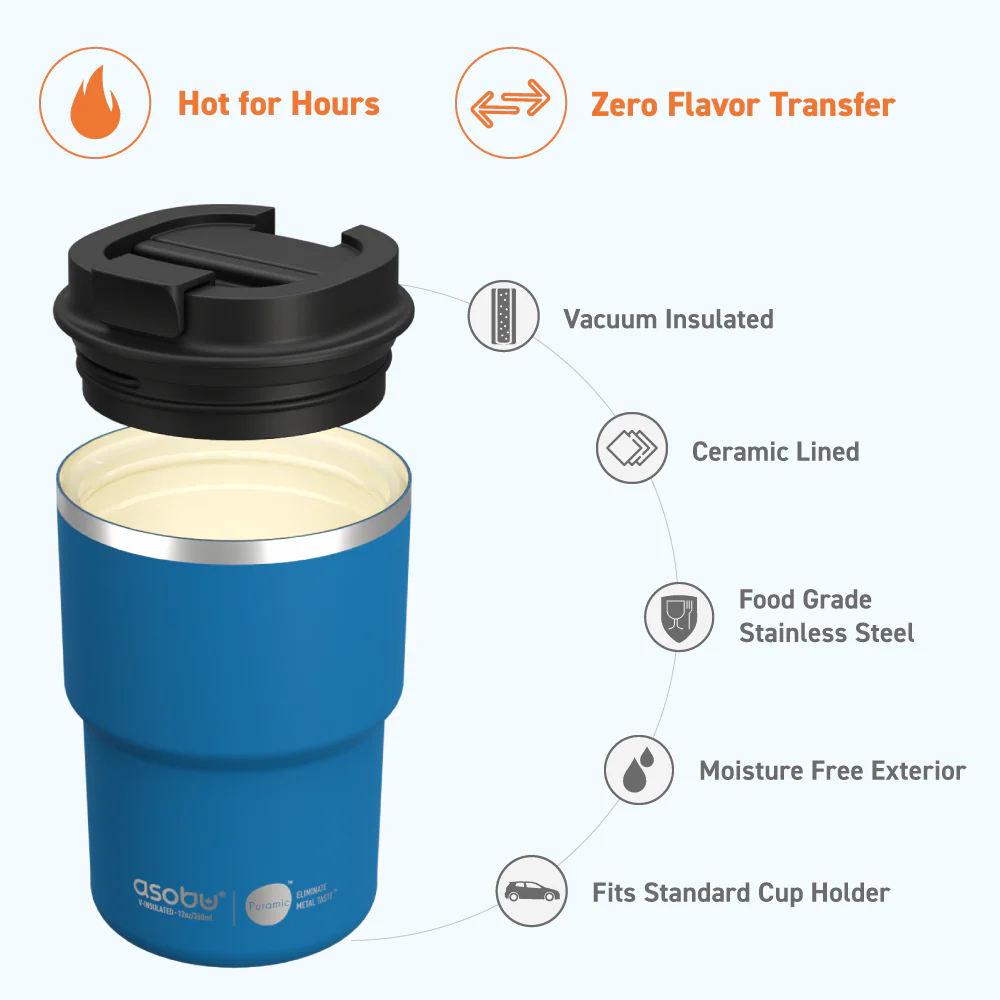 Blue Coffee Express Tumbler - Image 3