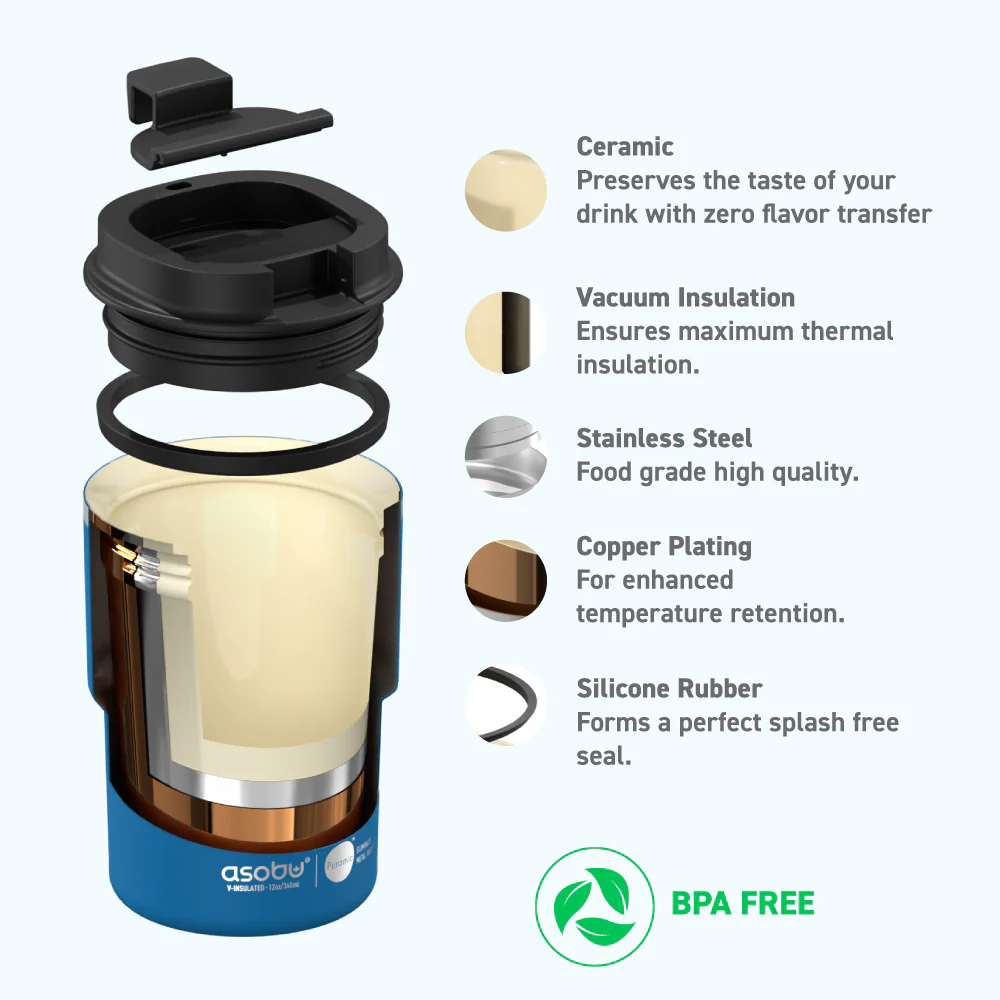 Blue Coffee Express Tumbler - Image 4