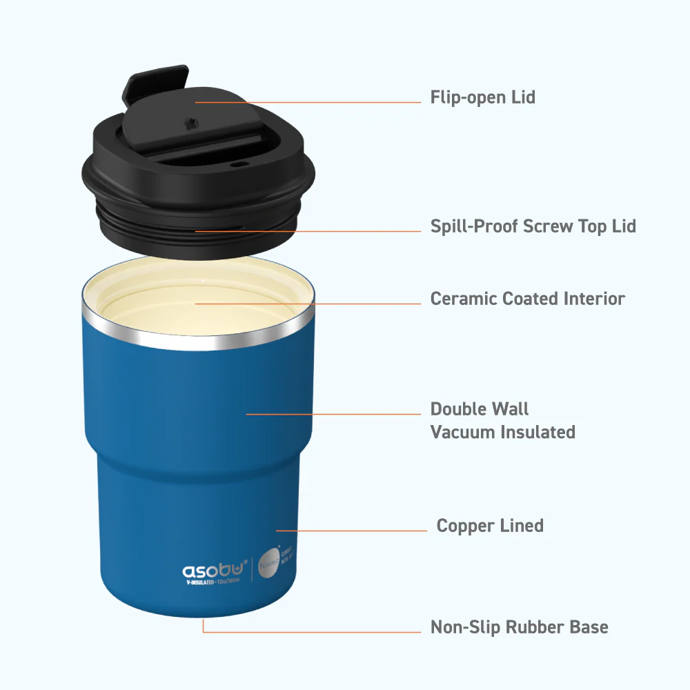 Blue Coffee Express Tumbler - Image 5