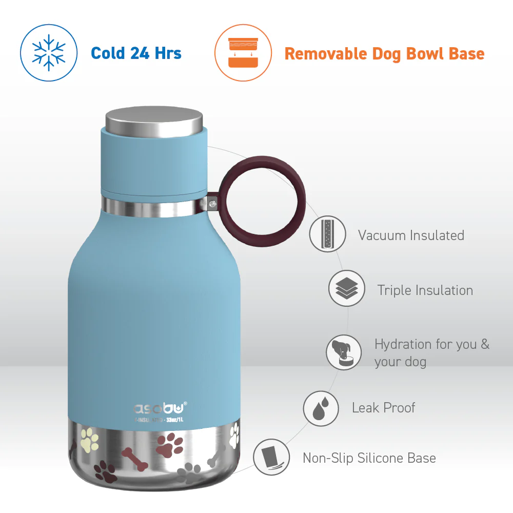 Blue Dog Bowl Bottle - Image 3