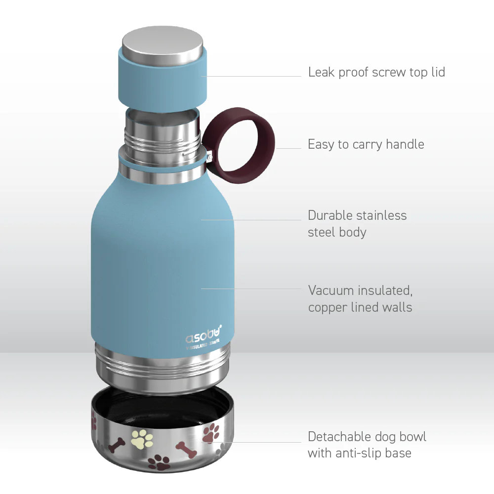 Blue Dog Bowl Bottle - Image 5