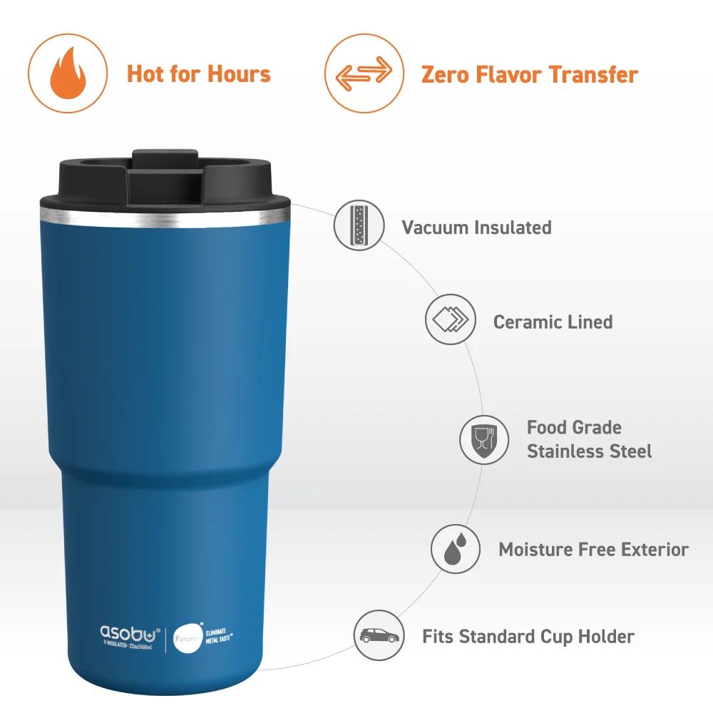 Blue Pick Me Up - Image 3