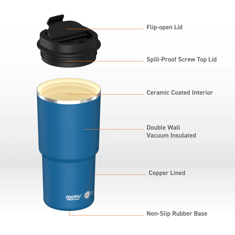Blue Pick Me Up - Image 5