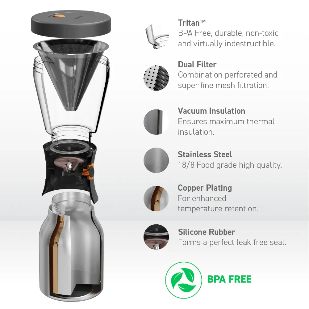 Copper Cold Brew Coffee Maker - Image 5