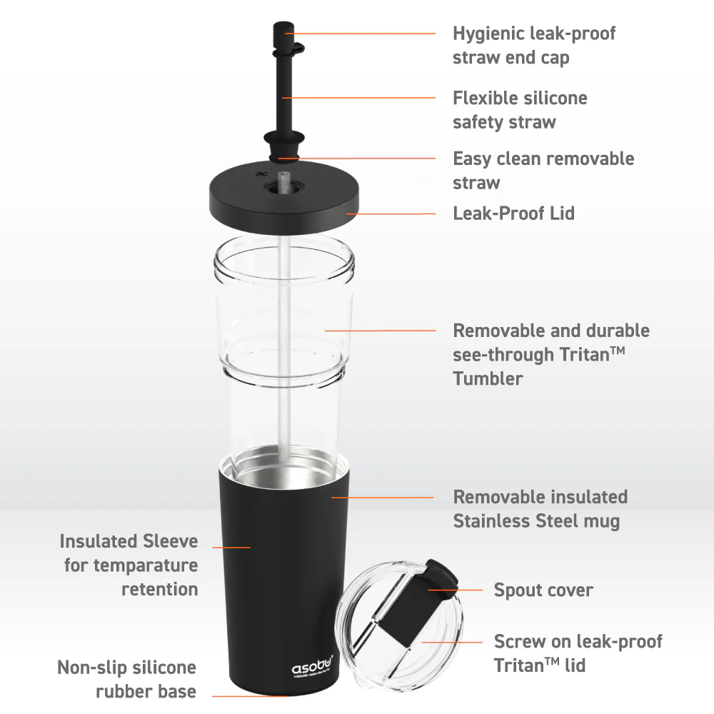 Black Marina Tumbler - Image 6