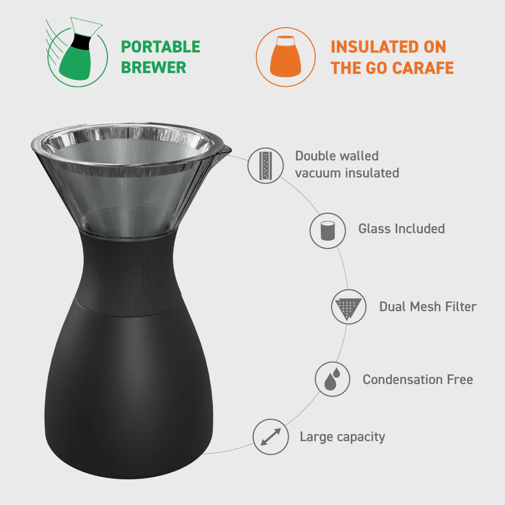 Maroon Pour Over Coffee Maker - Image 5
