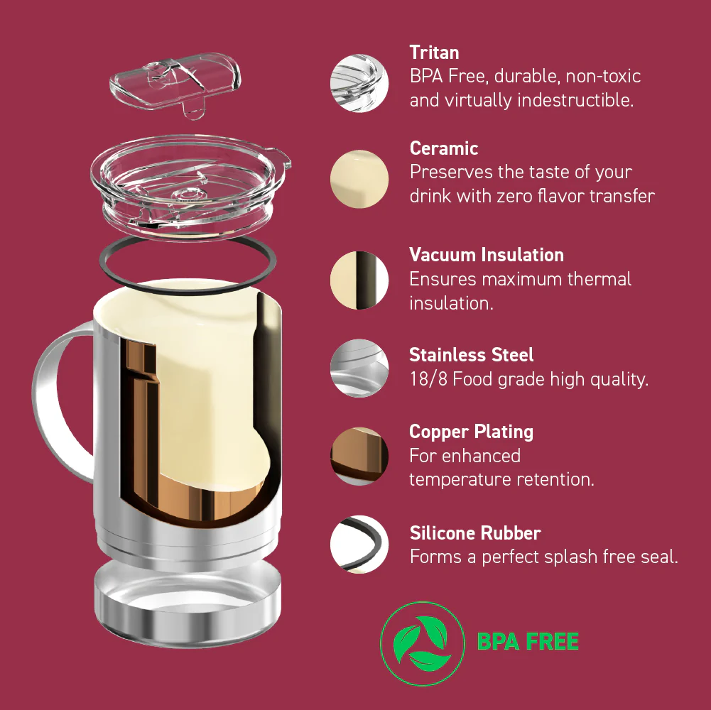 Maroon Ultimate Mug - Image 4