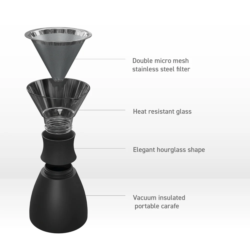 Midnight Marble Pour Over Coffee Maker - Image 4