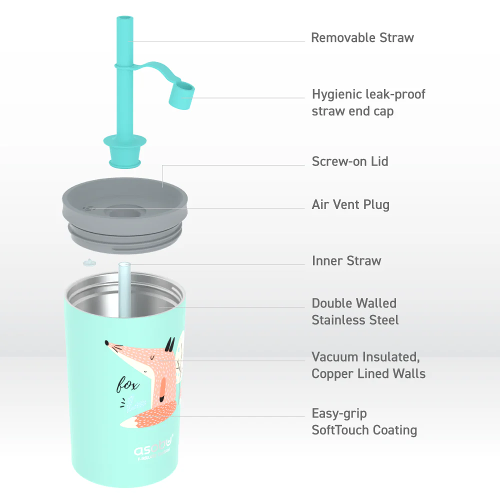 Teal Mini Sippy - Image 5