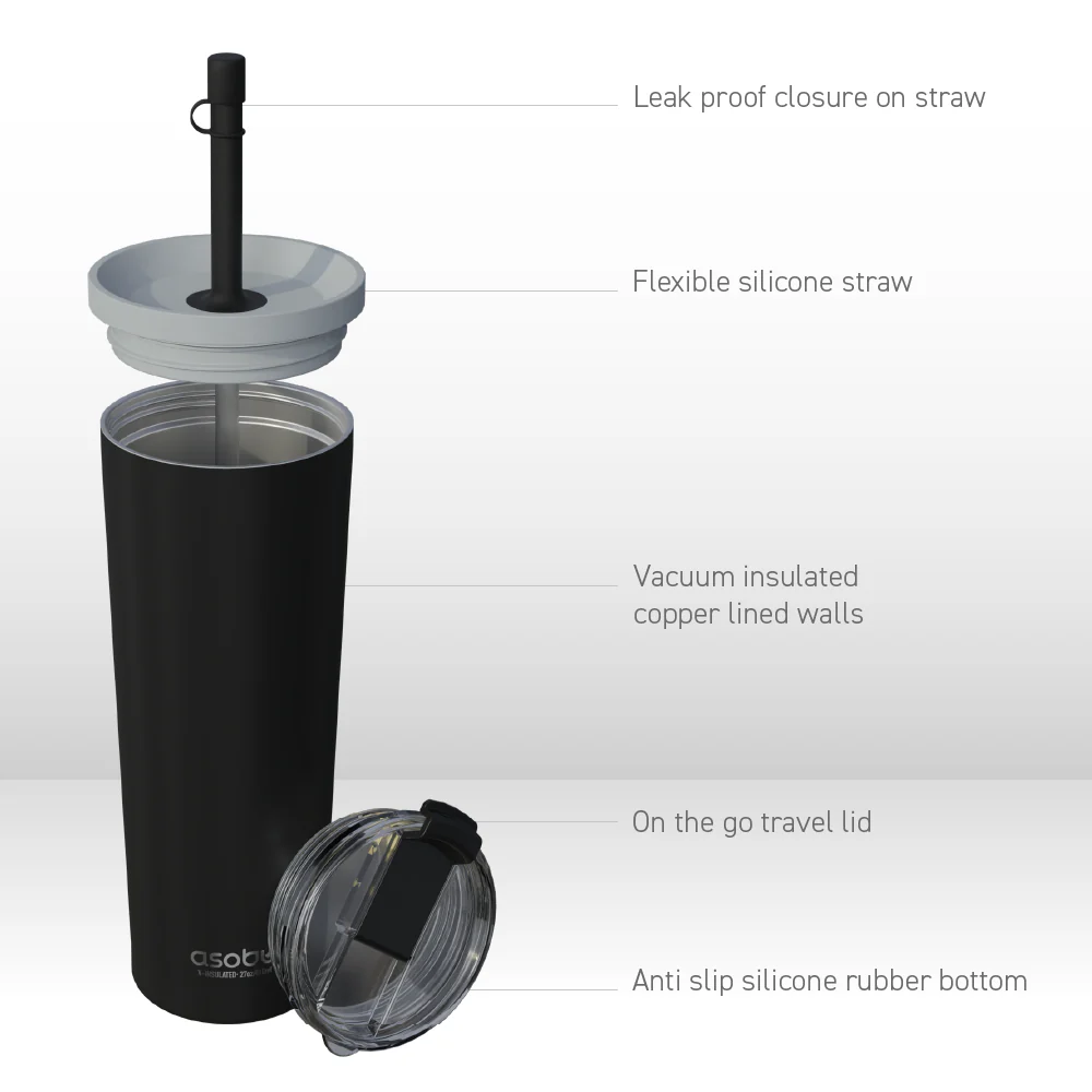 Mint Ocean Tumbler - Image 4