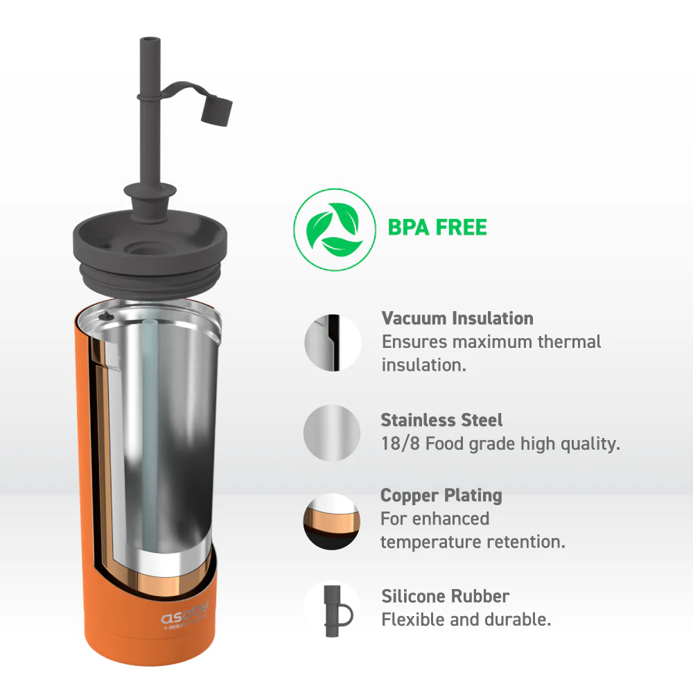 Orange Super Sippy Tumbler - Image 3