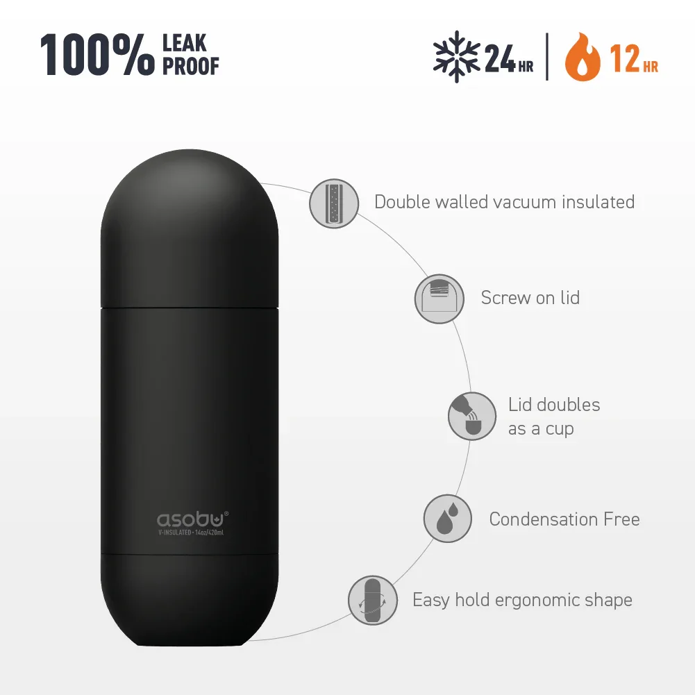 Slate Blue Orb Bottle - Image 5