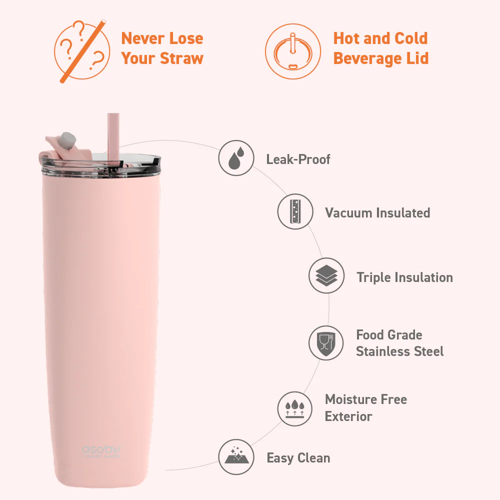 Pink Aqualina Tumbler - Image 3