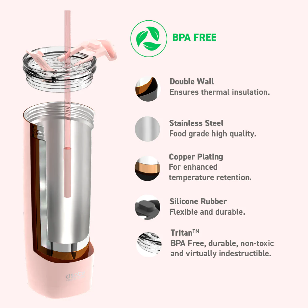 Pink Aqualina Tumbler - Image 4