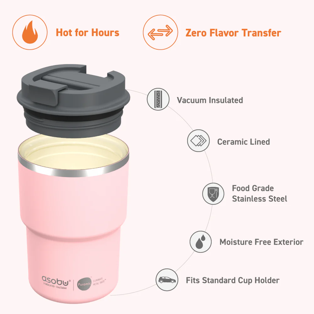 Pink Coffee Express Tumbler - Image 3