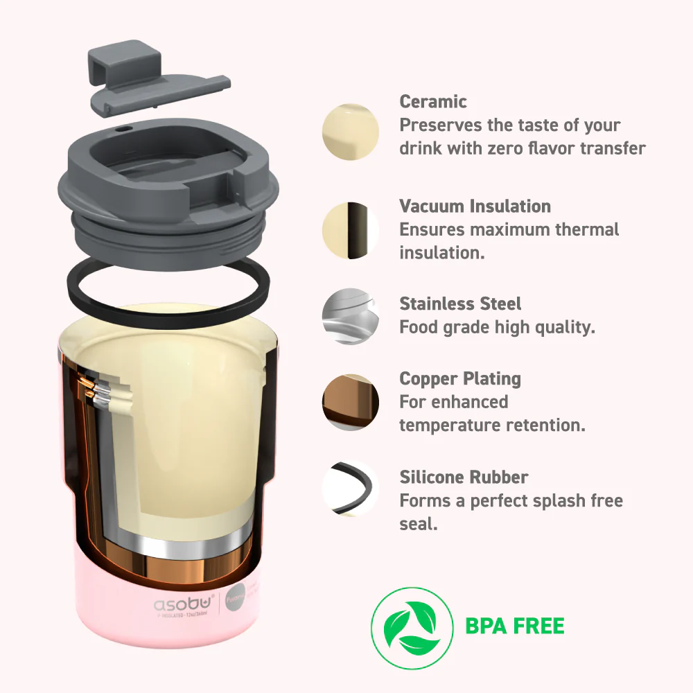 Pink Coffee Express Tumbler - Image 4