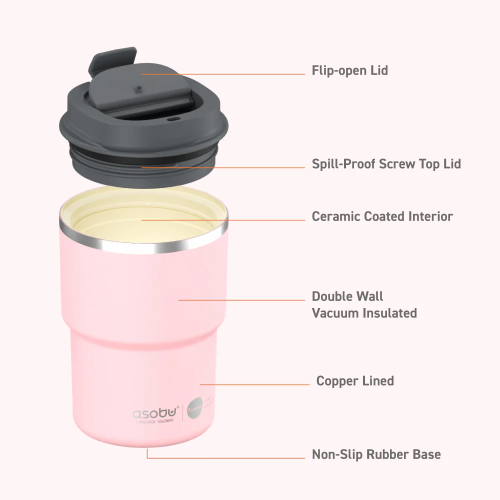 Pink Coffee Express Tumbler - Image 5