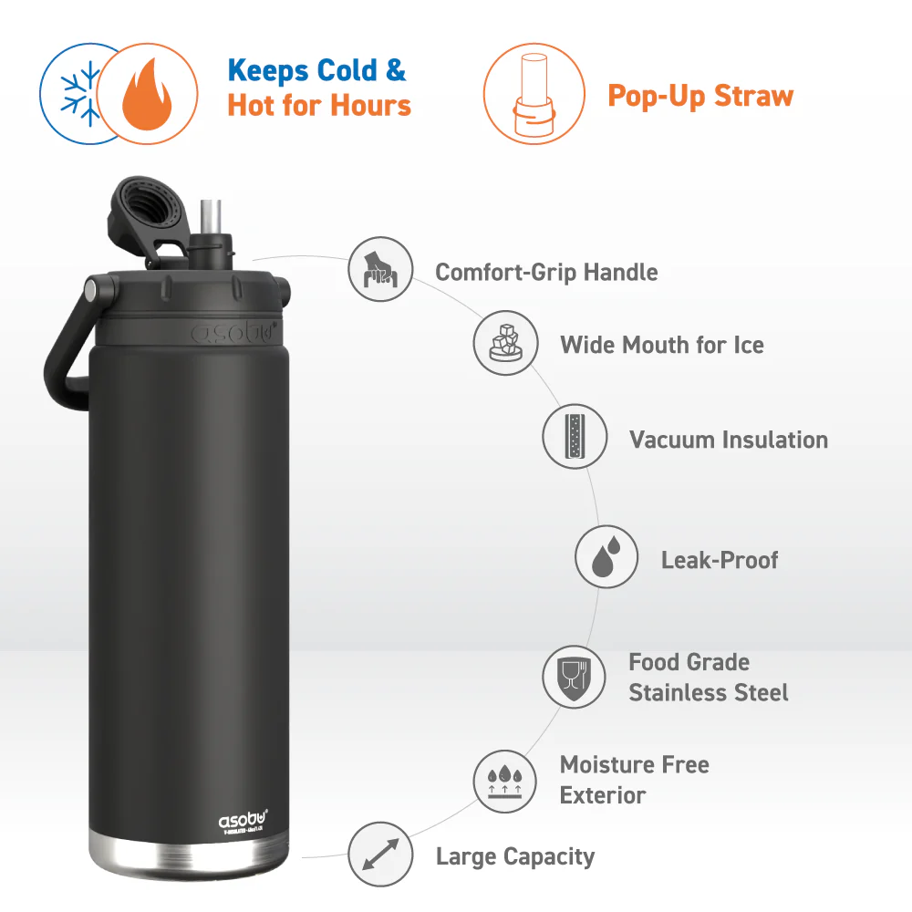 Puramic™ Black Canyon Jug - Image 4