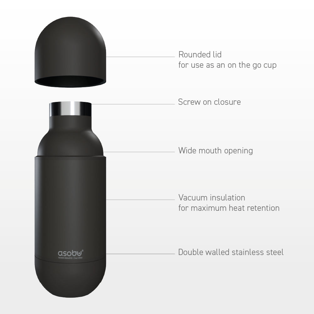 Puramic™ Black Orb Bottle - Image 3