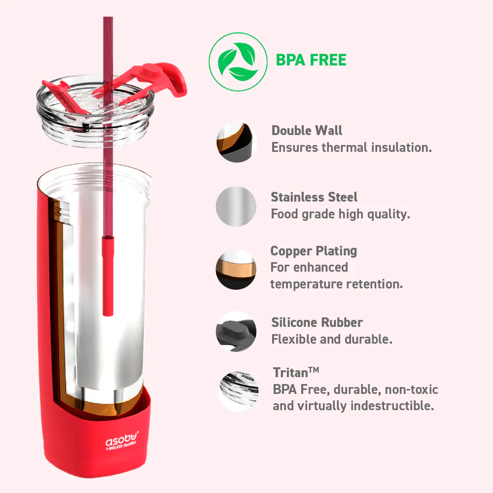 Red Aqualina Tumbler - Image 4