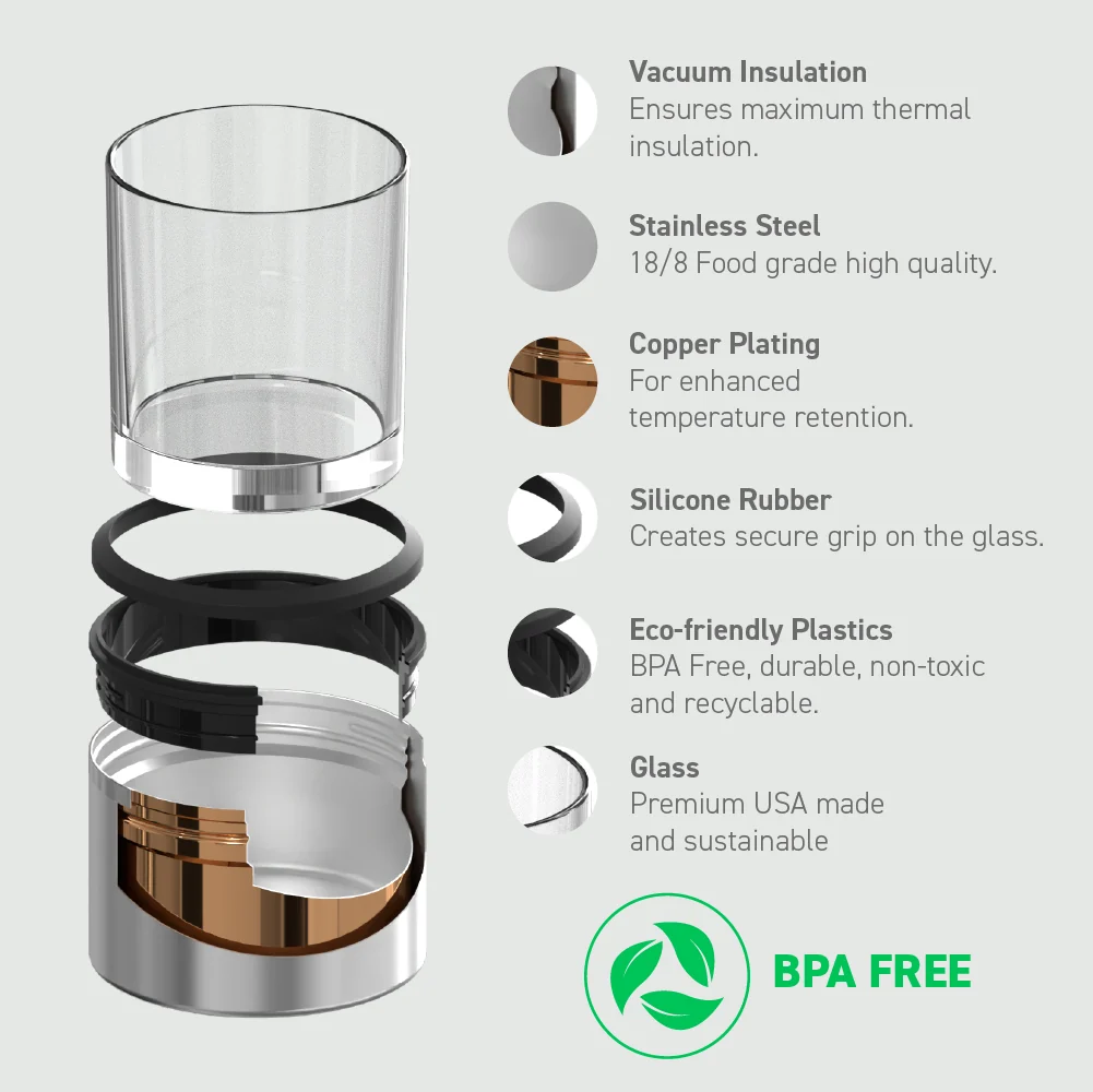 Silver Whiskey Insulated Sleeve - Image 4
