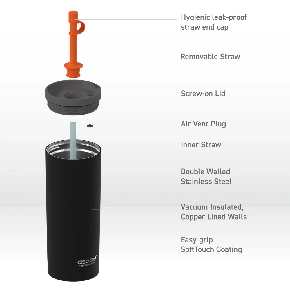 Black Super Sippy - Image 4