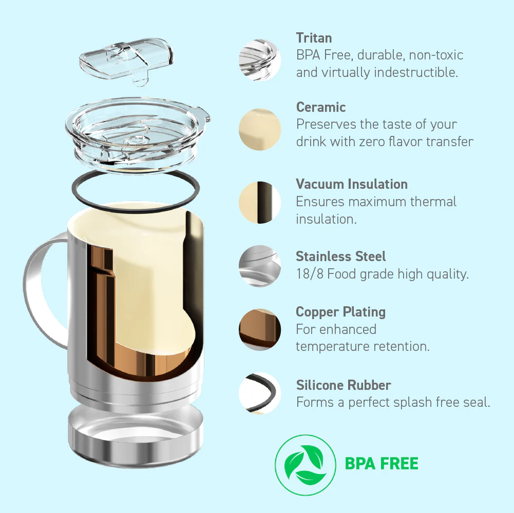 Slate-blue Ultimate Mug - Image 4